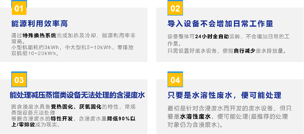 如何輕松處理浸滲廢水？